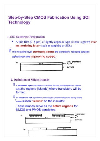 Advanced CMOS on Silicon-On-Insulator (SOI) Technology for High ...