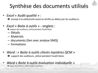 Synthèse des documents utilisés
• Excel « Audit qualité » :
 envoyé à la collectivité avant et vérifié au début par les auditeurs.
• Excel « Boite à outils » - onglets :
 support des auditeurs, utilisé pendant l’audit blanc
– Détails
– Matériels
– documents (lien avec analyse SMQ)
– Formations
• Word : « Boite à outils clients mystères QCM »
 support des auditeurs, utilisé pendant l’audit blanc
• Word « Boite à outils évaluation individuelle »
 support des auditeurs, utilisé pendant l’audit blanc
 