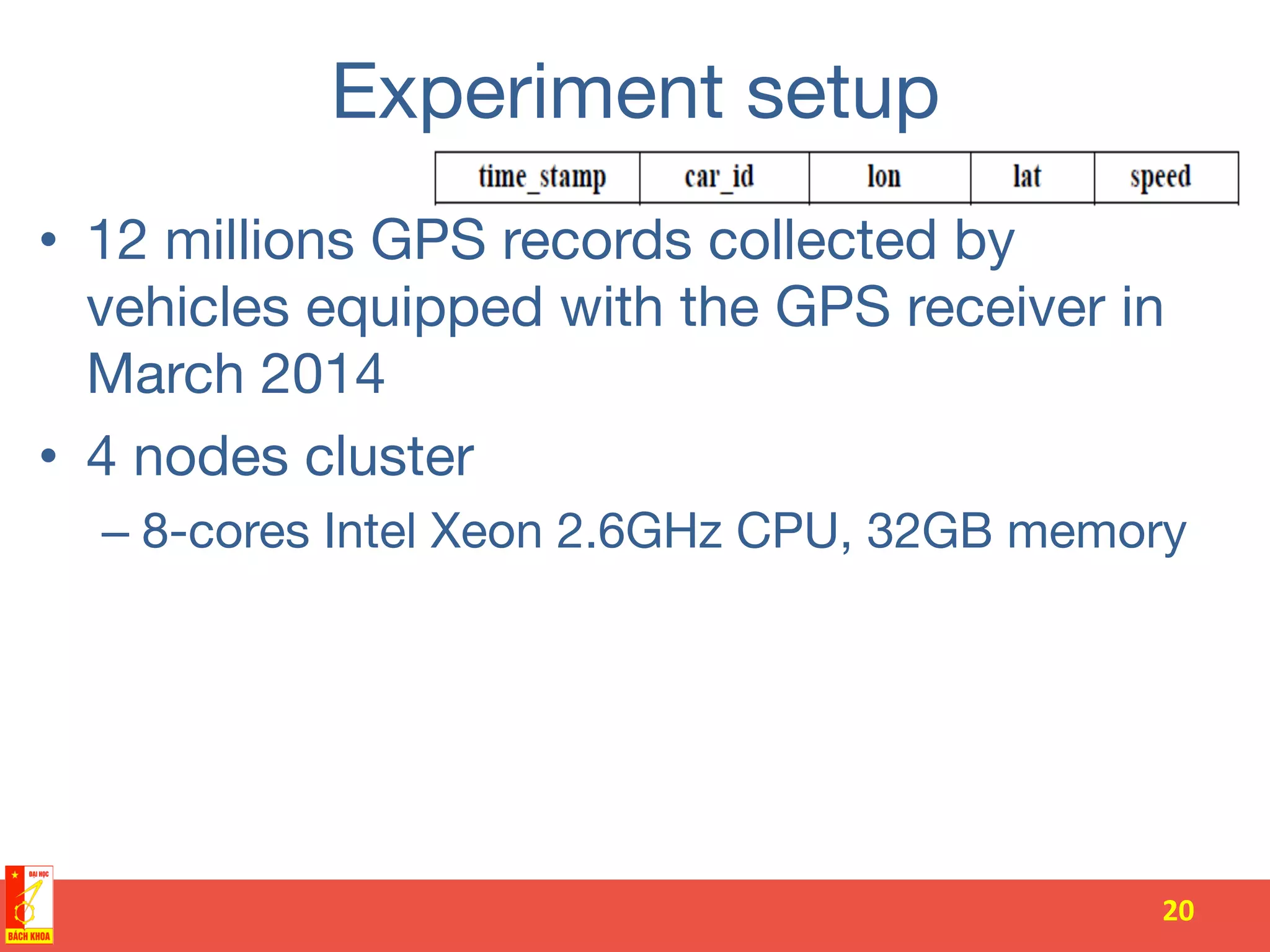 Experiment setup
•  12 millions GPS records collected by
vehicles equipped with the GPS receiver in
March 2014
•  4 nodes cluster
– 8-cores Intel Xeon 2.6GHz CPU, 32GB memory
20	
  
 