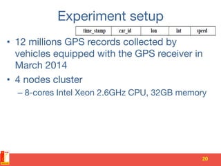 Experiment setup
•  12 millions GPS records collected by
vehicles equipped with the GPS receiver in
March 2014
•  4 nodes cluster
– 8-cores Intel Xeon 2.6GHz CPU, 32GB memory
20	
  
 