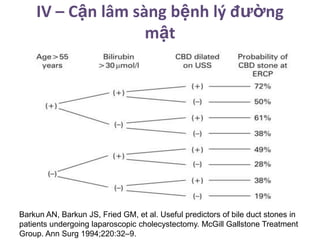 IV – Cận lâm sàng bệnh lý đường
                   mật




Barkun AN, Barkun JS, Fried GM, et al. Useful predictors of bil...