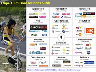 Etape 1 :utilisons les bons outils

http://www.fredcavazza.net/2006/10/22/qu-est-ce-que-l-identite-numerique/

 
