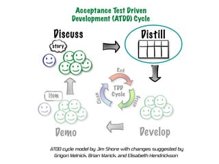 Soigner Sa Schizophrénie