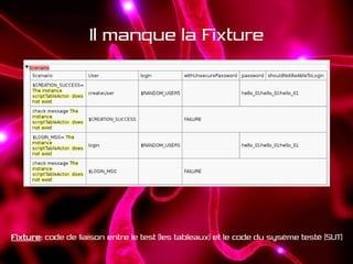 Soigner Sa Schizophrénie