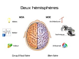 Soigner Sa Schizophrénie