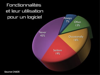 Soigner Sa Schizophrénie