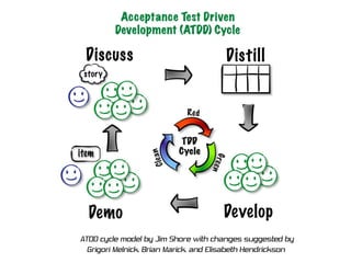 Soigner Sa Schizophrénie