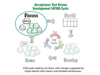 Soigner Sa Schizophrénie