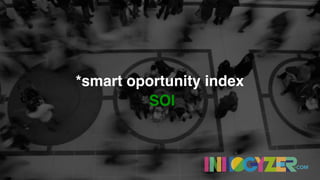 *smart oportunity index
SOI
 