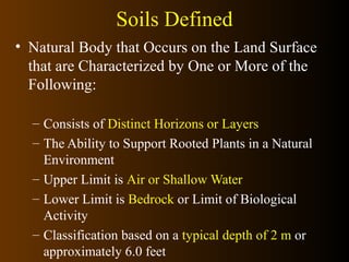 Ground Definition Principles of soil science | PPT