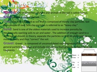 HUMUS :The dead remain of plant and animals in the soil is called humus.
Water: Water is 25% in the soil.
Clay: Clay soil is defined as soil that is composed of mostly clay particles. Soil
that consists of over 50% clay particles is referred to as “heavy clay.”
Sand: Sand is one of the oldest materials used to increase porosity by
mechanically opening soils to air and water . The addition of enough sand to a
stiff clay soil should, in theory, separate the particles so that air and moisture can
move in freely and thus "correct" the soil.
Gravel: Gravel       is composed of unconsolidated rock fragments that have a
general particle size range and include size classes from granule- to boulder-sized
fragments.
 