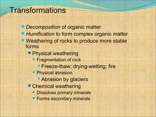 Rock Humification Soil | PPT