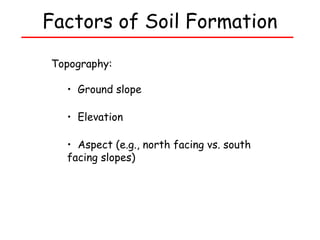 Factors of Soil Formation
Topography:
• Ground slope
• Elevation
• Aspect (e.g., north facing vs. south
facing slopes)
 