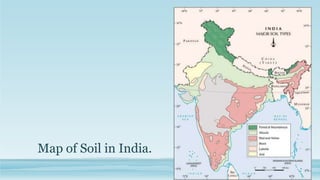 Map of Soil in India.
 