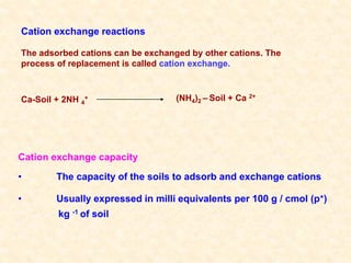 SOIL-503-2. soil chemistry notes for msc.pdf