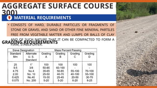 SOIL-ANDs-SOILs-AGGREGATEs-MIXTUREs.pptx