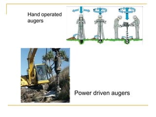 Hand operated
augers
Power driven augers
 