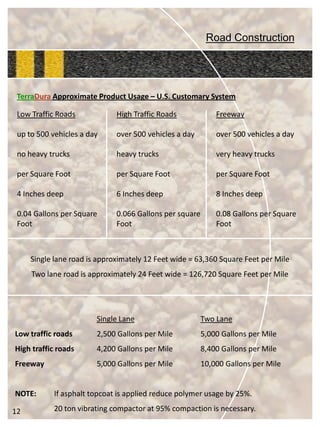 Road ConstructionTerraDuraApproximateProductUsage–U.S.CustomarySystemSingle lane road is approximately 12 Feet wide = 63,360 Square Feet per MileTwo lane road is approximately 24 Feet wide = 126,720 Square Feet per MileSingleLaneTwoLaneLowtrafficroads2,500GallonsperMile5,000GallonsperMileHightrafficroads4,200GallonsperMile8,400GallonsperMileFreeway5,000GallonsperMile10,000GallonsperMileNOTE:Ifasphalttopcoatisappliedreducepolymerusageby25%. 20tonvibratingcompactorat95%compactionisnecessary. 
Low Traffic Roads 
up to 500 vehicles a day 
no heavy trucks 
per Square Foot 
4 Inches deep 
0.04 Gallons per Square Foot 
High Traffic Roadsover 500 vehicles a dayheavy trucksper Square Foot6 Inches deep0.066 Gallons per square Foot 
Freeway 
over 500 vehicles a day 
very heavy trucks 
per Square Foot 
8 Inches deep 
0.08 Gallons per Square Foot 
12  
