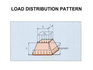 soil-stress-1 geotechnical engineering.ppt