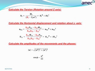 Calculate the Torsion (Rotation around Z axis):




     Calculate the Horizontal displacement and rotation about y -axis:




     Calculate the amplitudes of the movements and the phases:




29/02/2012                                                               21
 