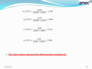  The values above represent the dimensionless impedances.




29/02/2012                                                    28
 