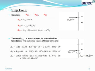 Step Four:
      Calculate            ,         ,




      The term         is equal to zero for not embedded
         foundation. The numerical values of these terms are :




29/02/2012                                                       30
 