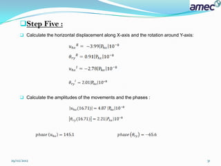 Step Five :
      Calculate the horizontal displacement along X-axis and the rotation around Y-axis:




      Calculate the amplitudes of the movements and the phases :




29/02/2012                                                                                  31
 
