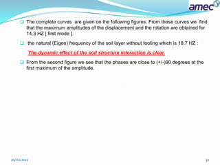  The complete curves are given on the following figures. From these curves we find
       that the maximum amplitudes of the displacement and the rotation are obtained for
       14.3 HZ [ first mode ].
      the natural (Eigen) frequency of the soil layer without footing which is 18.7 HZ :

         The dynamic effect of the soil structure interaction is clear.
      From the second figure we see that the phases are close to (+/-)90 degrees at the
       first maximum of the amplitude.




29/02/2012                                                                                  32
 