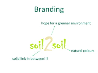 Branding
                   hope for a greener environment




                                     natural colours

solid link in between!!!
 
