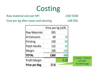 Costing
Raw material cost per MT                      USD 5500
Cost per kg after taxes and clearing               LKR 935

                             Price per kg (LKR)
               Raw Materials      935
               At Extrusion        60         10
               Printing           150         80
               Patch Handle       115         50
               Margin             100        100
               TOTAL             1360        240
                                                       4 Colour Printed
               Profit Margin                0.18            15”x18”
                                                         At 160 Guage
               Price per Bag     17.8
 