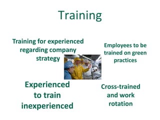 Training
Training for experienced
                           Employees to be
   regarding company       trained on green
        strategy               practices



   Experienced             Cross-trained
     to train                and work
  inexperienced               rotation
 