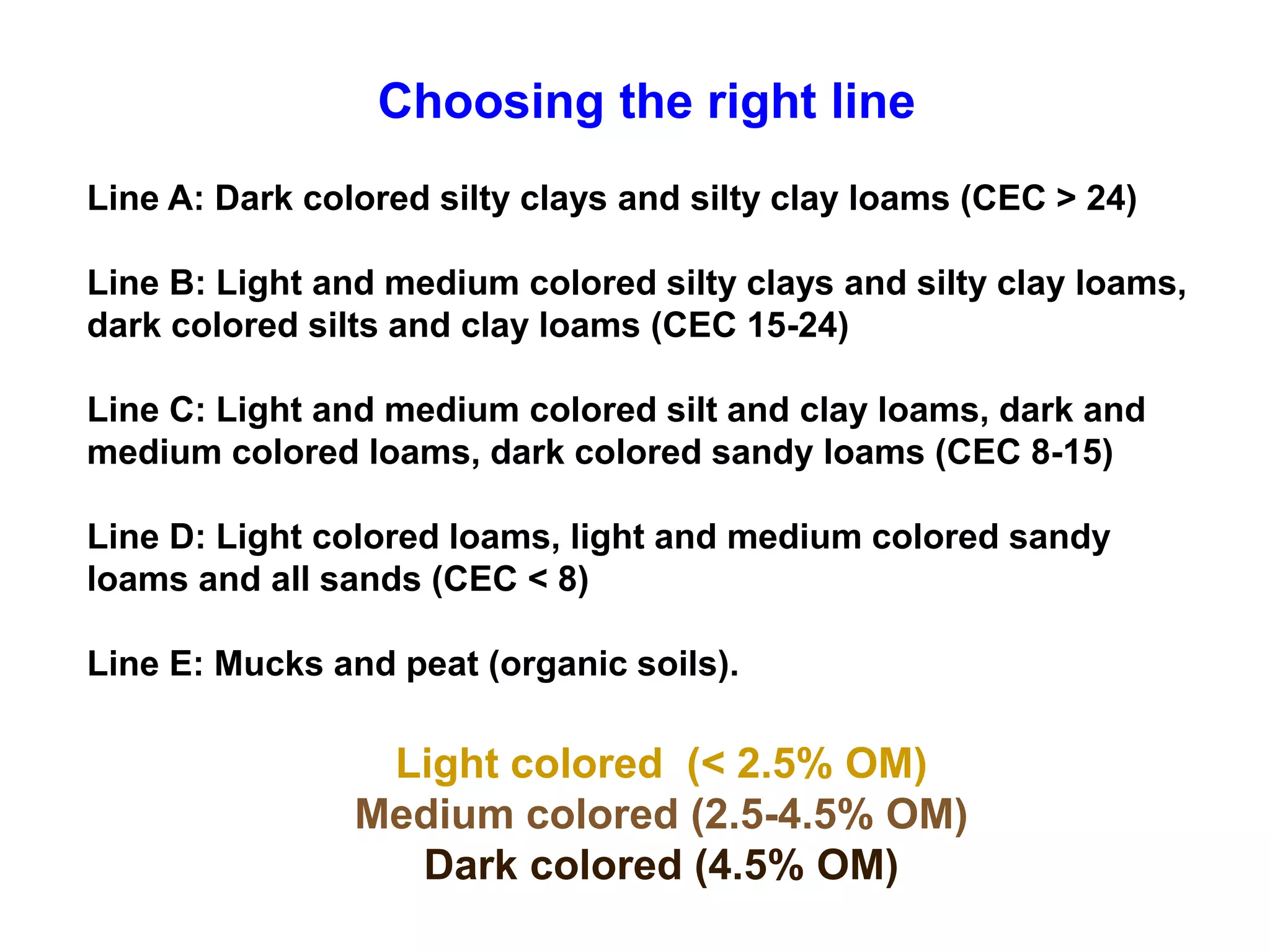 Choosing the right line
Line A: Dark colored silty clays and silty clay loams (CEC > 24)

Line B: Light and medium colored silty clays and silty clay loams,
dark colored silts and clay loams (CEC 15-24)

Line C: Light and medium colored silt and clay loams, dark and
medium colored loams, dark colored sandy loams (CEC 8-15)

Line D: Light colored loams, light and medium colored sandy
loams and all sands (CEC < 8)

Line E: Mucks and peat (organic soils).

                 Light colored (< 2.5% OM)
                Medium colored (2.5-4.5% OM)
                  Dark colored (4.5% OM)
 