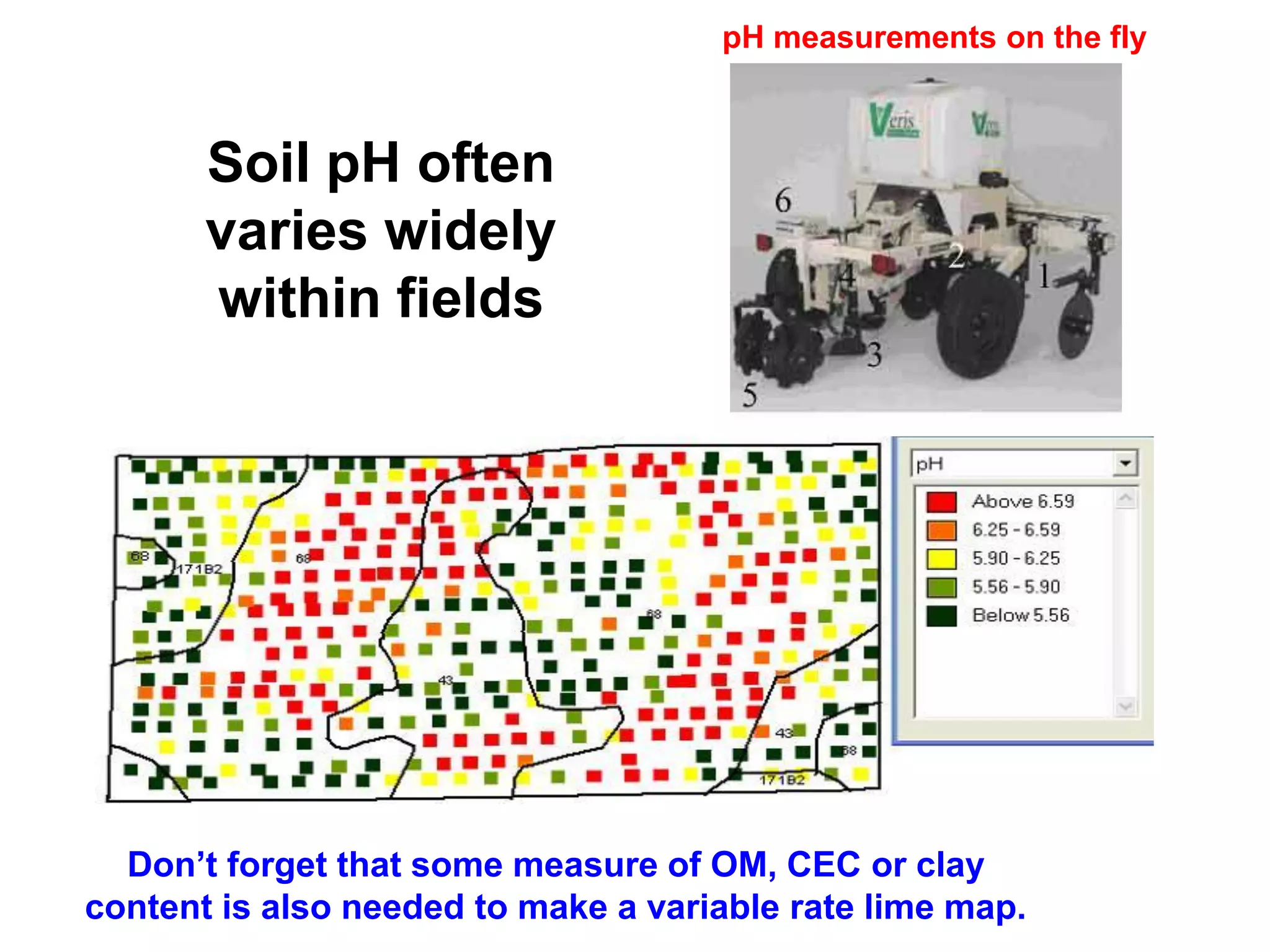 pH measurements on the fly



       Soil pH often
       varies widely
       within fields




  Don’t forget that some measure of OM, CEC or clay
content is also needed to make a variable rate lime map.
 
