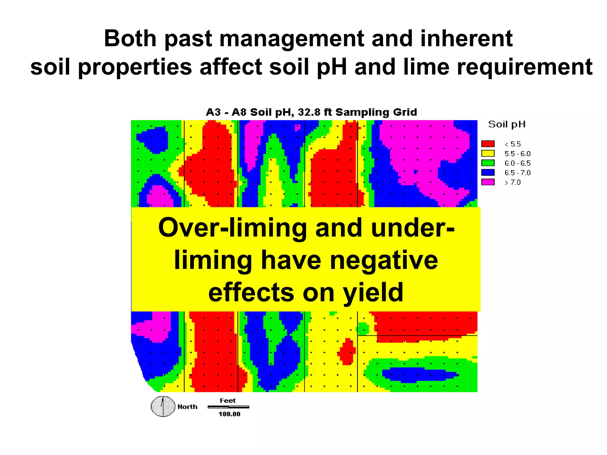 Both past management and inherent
soil properties affect soil pH and lime requirement




           Over-liming and under-
              Why is variable rate lime
            liming likely tonegative
               more have pay than
              variable rate N, P or K?
               effects on yield
 