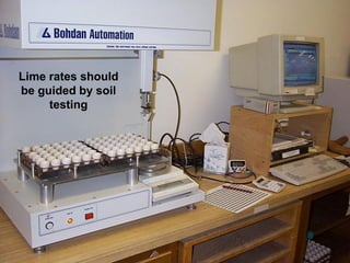 Lime rates should
be guided by soil
     testing
 