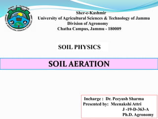 Sher-e-Kashmir
University of Agricultural Sciences & Technology of Jammu
Division of Agronomy
Chatha Campus, Jammu - 180009
Incharge : Dr. Peeyush Sharma
Presented by: Meenakshi Attri
J -19-D-363-A
Ph.D. Agronomy
SOIL PHYSICS
SOIL AERATION
 