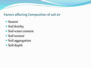 Soil aeration