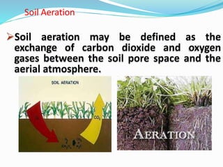 Soil aeration
