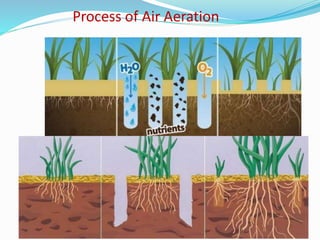 Soil aeration