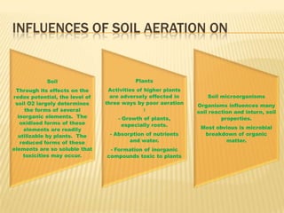 INFLUENCES OF SOIL AERATION ON


            Soil                          Plants
 Through its effects on the      Activities of higher plants
redox potential, the level of     are adversely effected in        Soil microorganisms
 soil O2 largely determines     three ways by poor aeration    Organisms influences many
     the forms of several                      :               soil reaction and inturn, soil
  inorganic elements. The           - Growth of plants,                 properties.
   oxidised forms of these            especially roots.
    elements are readily                                        Most obvious is microbial
  utilizable by plants. The      - Absorption of nutrients       breakdown of organic
   reduced forms of these               and water.                      matter.
elements are so soluble that     - Formation of inorganic
    toxicities may occur.       compounds toxic to plants
 