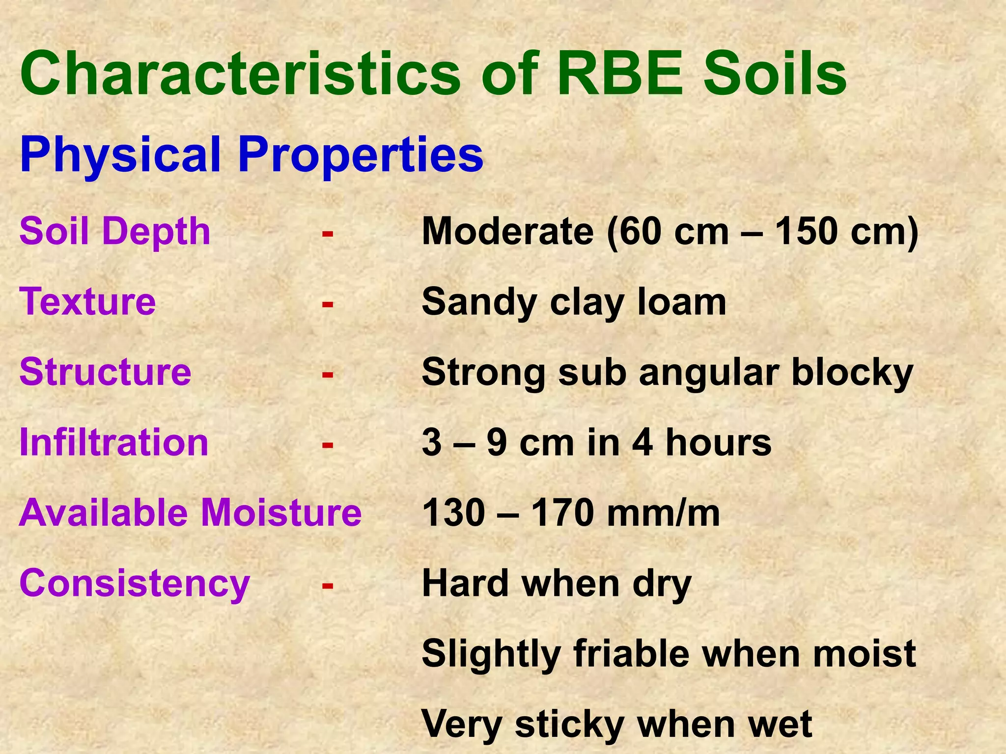 Characteristics of RBE Soils 
Physical Properties 
Soil Depth - Moderate (60 cm – 150 cm) 
Texture - Sandy clay loam 
Structure - Strong sub angular blocky 
Infiltration - 3 – 9 cm in 4 hours 
Available Moisture 130 – 170 mm/m 
Consistency - Hard when dry 
Slightly friable when moist 
Very sticky when wet 
 