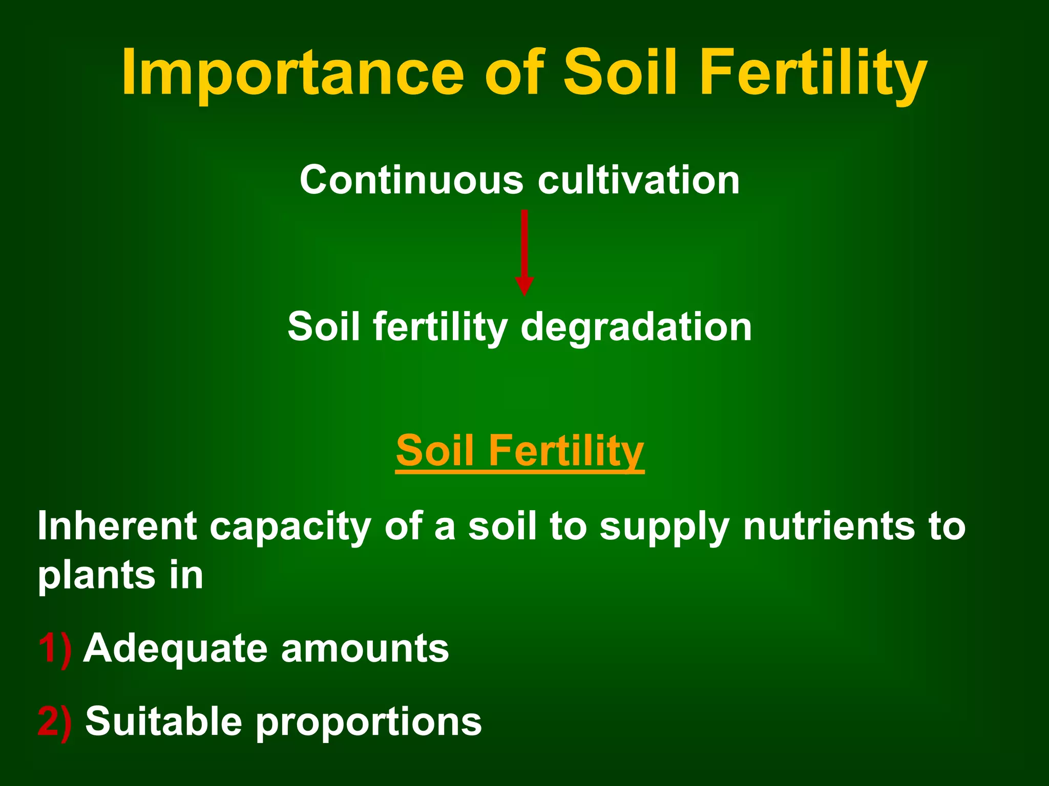 Importance of Soil Fertility 
Continuous cultivation 
Soil fertility degradation 
Soil Fertility 
Inherent capacity of a soil to supply nutrients to 
plants in 
1) Adequate amounts 
2) Suitable proportions 
 