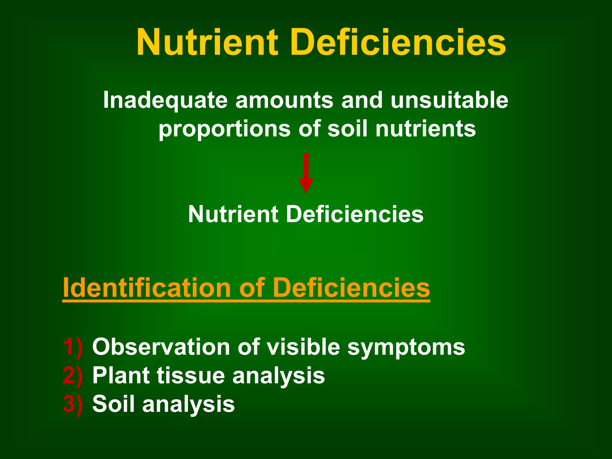 Nutrient Deficiencies 
Inadequate amounts and unsuitable 
proportions of soil nutrients 
Nutrient Deficiencies 
Identification of Deficiencies 
1) Observation of visible symptoms 
2) Plant tissue analysis 
3) Soil analysis 
 