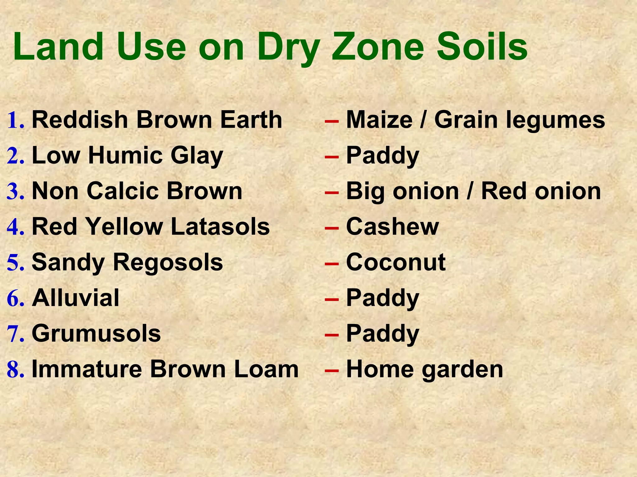 Land Use on Dry Zone Soils 
1. Reddish Brown Earth – Maize / Grain legumes 
2. Low Humic Glay – Paddy 
3. Non Calcic Brown – Big onion / Red onion 
4. Red Yellow Latasols – Cashew 
5. Sandy Regosols – Coconut 
6. Alluvial – Paddy 
7. Grumusols – Paddy 
8. Immature Brown Loam – Home garden 
 