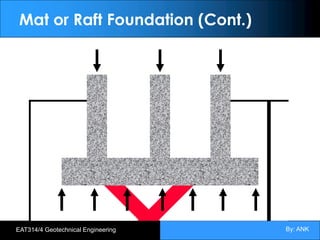 By: ANK
EAT314/4 Geotechnical Engineering
Mat or Raft Foundation (Cont.)
 