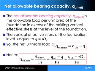 By: ANK
EAT314/4 Geotechnical Engineering
Net allowable bearing capacity, qu(net)
The net allowable bearing capacity, qult(net) is
the allowable load per unit area of the
foundation in excess of the existing vertical
effective stress at the level of the foundation.
The vertical effective stress at the foundation
level is equal to .
So, the net ultimate load is
Hence,
f
D
q g
=
q
q
q ult
ult(net) -
=
Fs
γD
q
Fs
q
q
Fs
q
q f
ult
ult
ult(net)
all(net)
-
=
-
=
=
 
