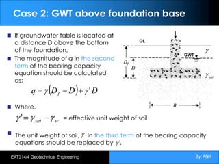 By: ANK
EAT314/4 Geotechnical Engineering
Case 2: GWT above foundation base
If groundwater table is located at
a distance D above the bottom
of the foundation,
The magnitude of q in the second
term of the bearing capacity
equation should be calculated
as;
Where,
w
sat g
g
g -
=
' = effective unit weight of soil
( ) D
D
D
q f '
g
g +
-
=
g
'
g
§ The unit weight of soil, in the third term of the bearing capacity
equations should be replaced by .
GWT
g
sat
g
GL
 