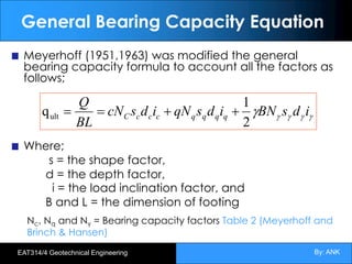 By: ANK
EAT314/4 Geotechnical Engineering
General Bearing Capacity Equation
Meyerhoff (1951,1963) was modified the general
bearing capacity formula to account all the factors as
follows;
Where;
s = the shape factor,
d = the depth factor,
i = the load inclination factor, and
B and L = the dimension of footing
g
g
g
g
g i
d
s
BN
i
d
s
qN
i
d
s
cN
BL
Q
q
q
q
q
c
c
c
C
2
1
qult +
+
=
=
Nc, Nq and Nγ = Bearing capacity factors Table 2 (Meyerhoff and
Brinch & Hansen)
 