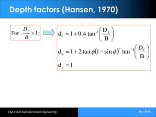 By: ANK
EAT314/4 Geotechnical Engineering
Depth factors (Hansen, 1970)
( )
1
d
B
D
tan
sin
1
tan
2
1
d
B
D
tan
0.4
1
d
γ
f
1
2
q
f
1
-
c
=
÷
ø
ö
ç
è
æ
-
+
=
÷
ø
ö
ç
è
æ
+
=
-
f
f
:
1
For >
B
Df
 