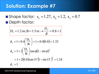 By: ANK
EAT314/4 Geotechnical Engineering
Solution: Example #7
Shape factor;
Depth factor;
7
.
0
s
,
2
.
1
s
,
27
.
1
s γ
q
c =
=
=
1
8
.
0
m
5
.
1
B
m;
1.2
Df <
=
®
=
=
B
Df
( )
( )
( ) ( )
1
d
24
.
1
15
sin
1
15
tan
8
.
0
2
1
sin
1
tan
B
D
2
1
d
32
.
1
8
.
0
0.4
1
B
D
0.4
1
d
γ
2
2
f
q
f
c
=
=
-
+
=
-
÷
ø
ö
ç
è
æ
+
=
=
+
=
÷
ø
ö
ç
è
æ
+
=
!
!
f
f
 